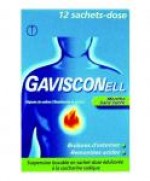 Gavisconell Menthe Sans Sucre : Prix et Posologie